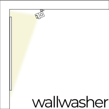 wallwasher_Plan de travail 1